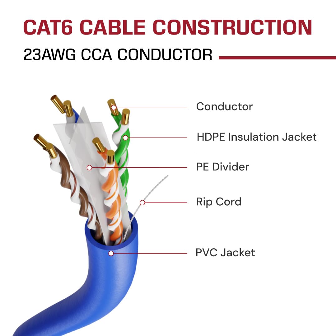 Cat6 1000ft Ethernet Cable 23AWG Solid CCA UTP Dark Blue J884206