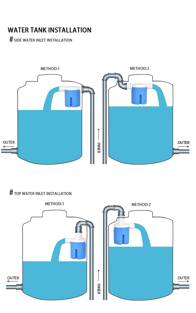 Automatic Float Valve for Water Tank 2PCS S853