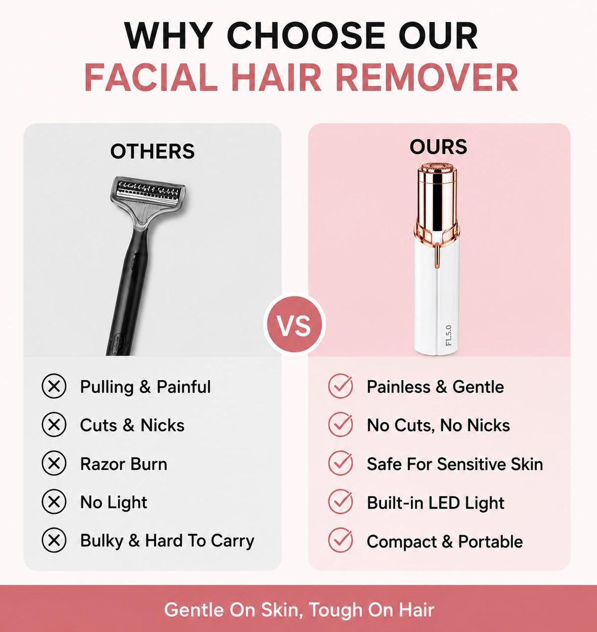 Facial Hair Remover with LED Light P5345
