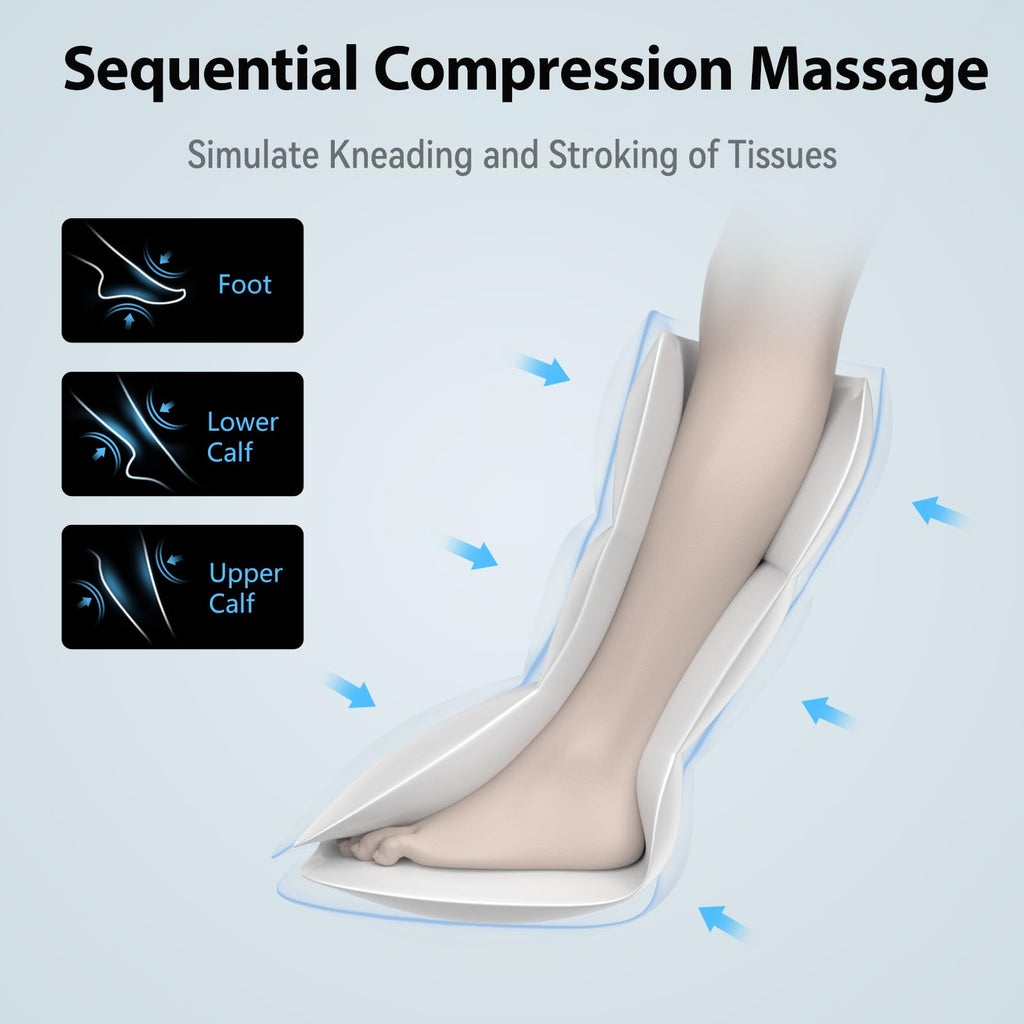 Cordless Leg Compression Massager V4878