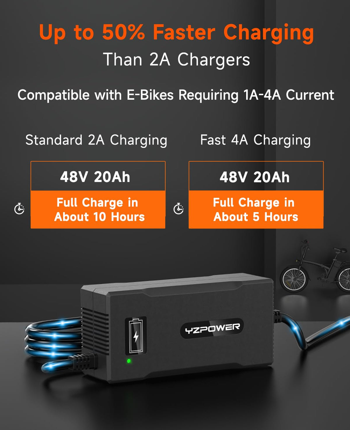 48V 4A Electric Bike Charger O575