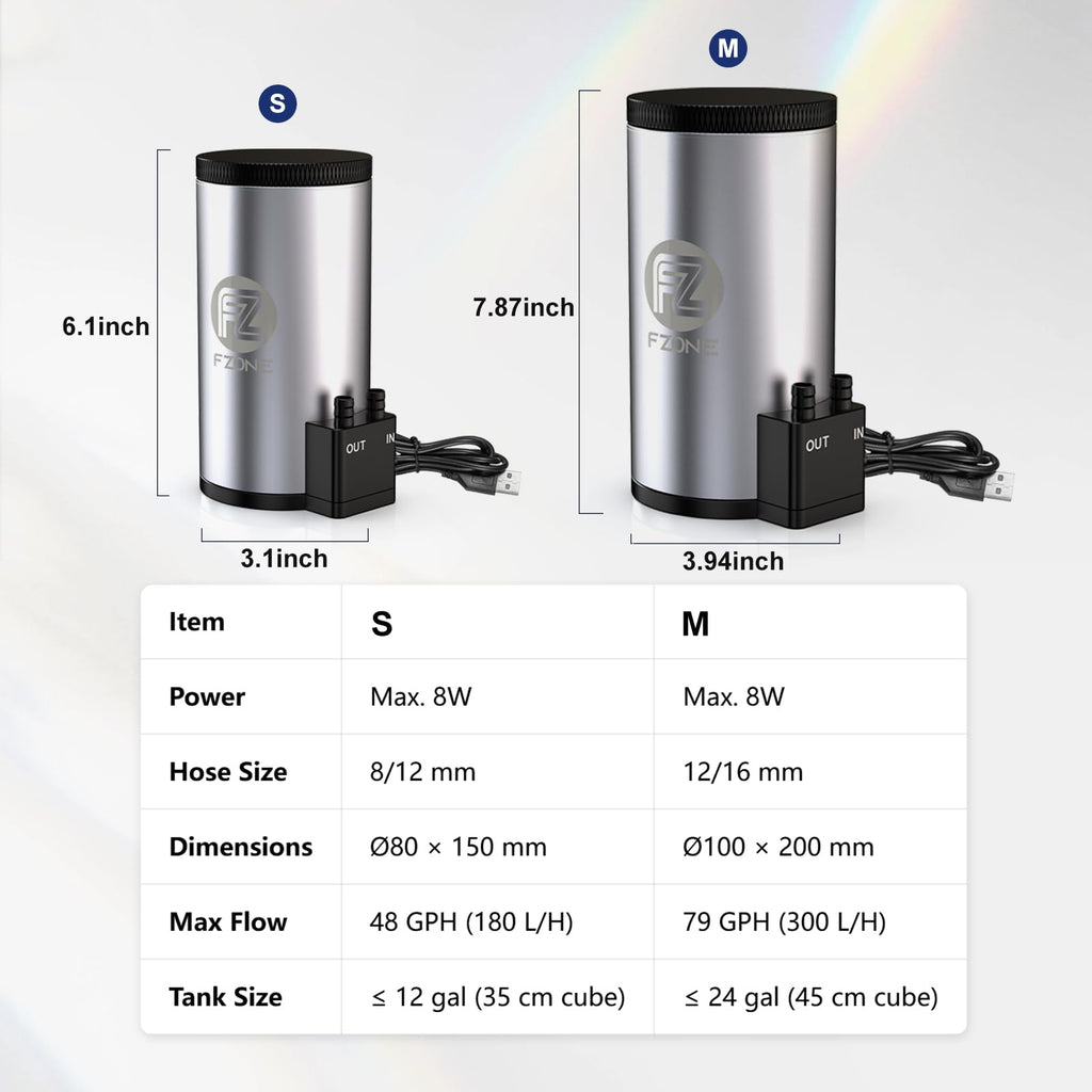Aquarium Filter Kit S3009