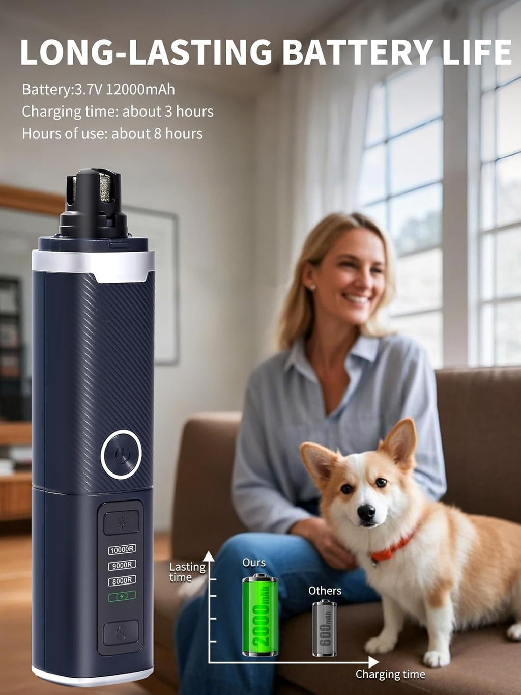 3 Speed Silent Rechargeable Pet Nail Grinder with 2 LED Lights I7484