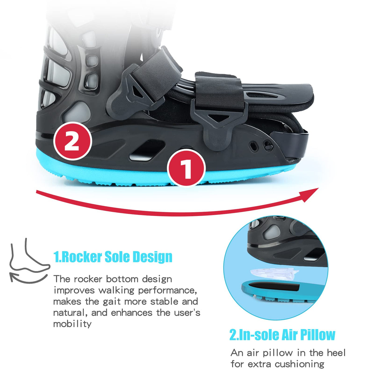 Inflatable Air Cam Walker Fracture Boot R680646