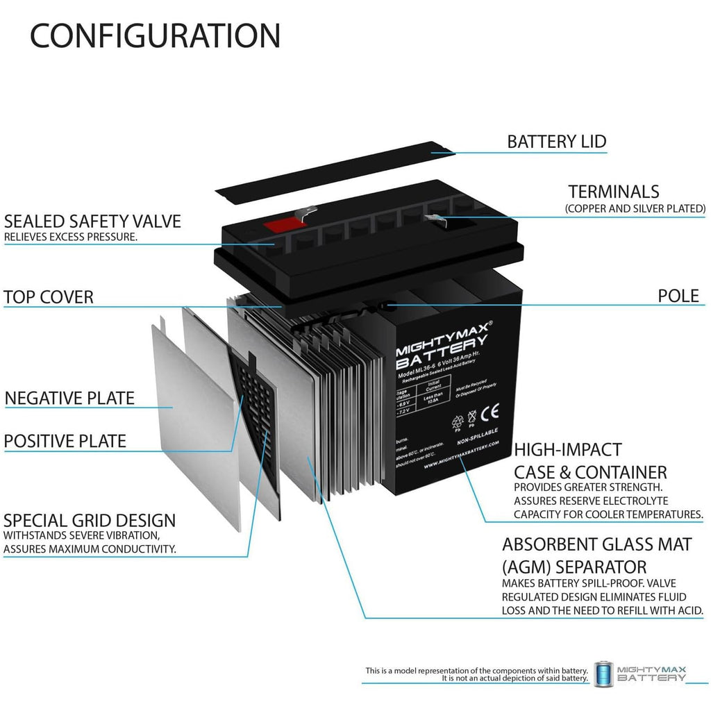 6V 36Ah AGM F2 Terminal Battery C5255