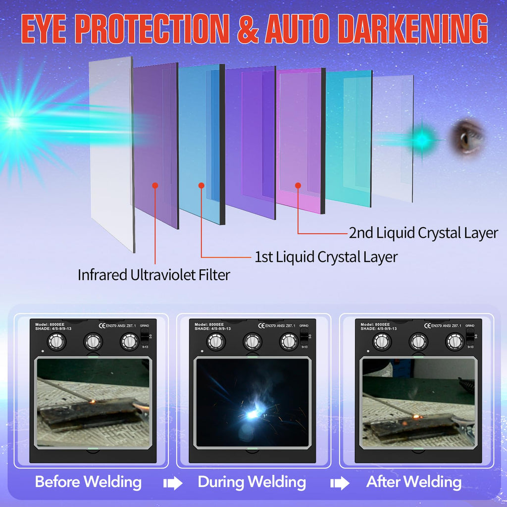 Auto Darkening Solar Powered Welding Helmet with 4 Arc Sensor Z911938