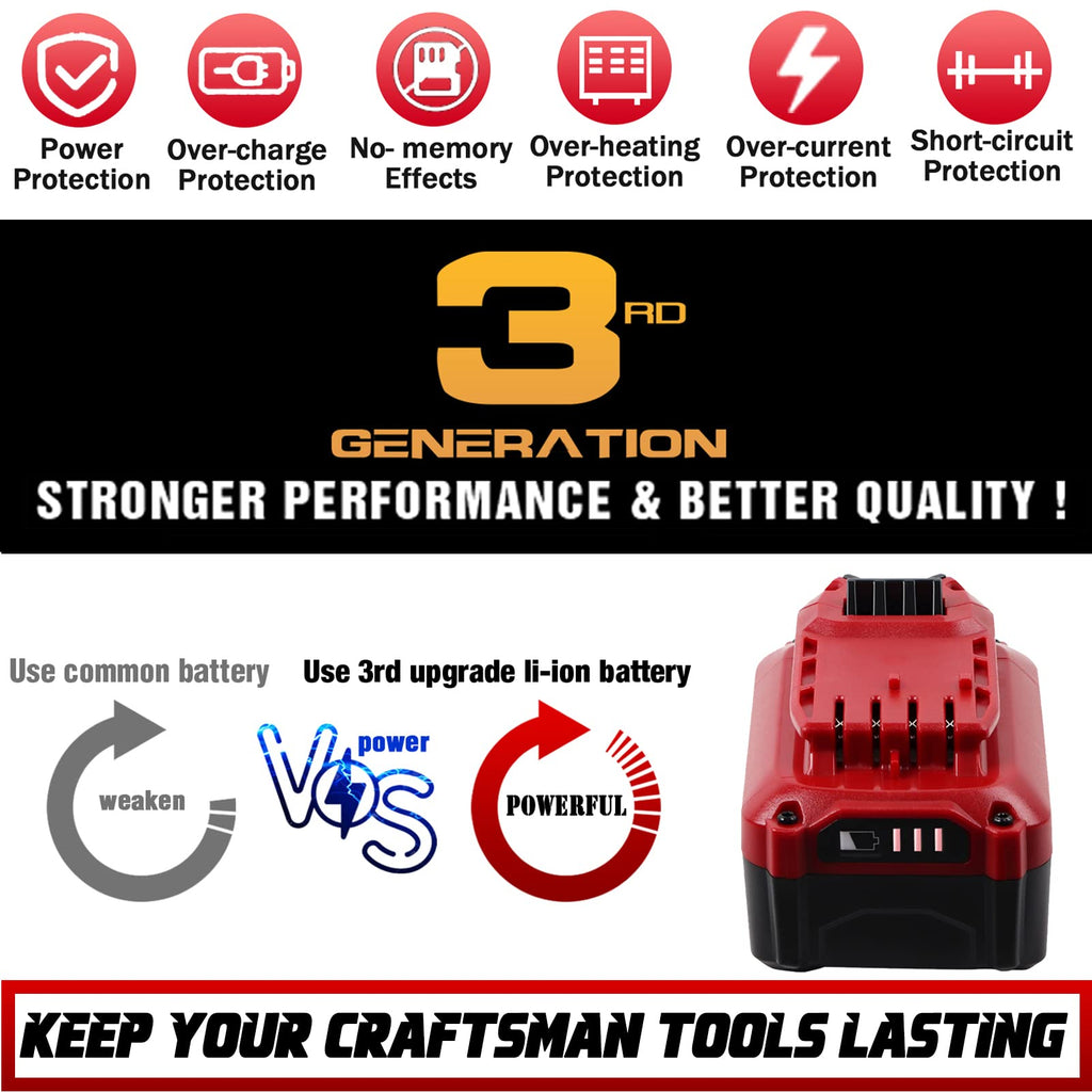 20V 6.0Ah Replacement Battery D8180