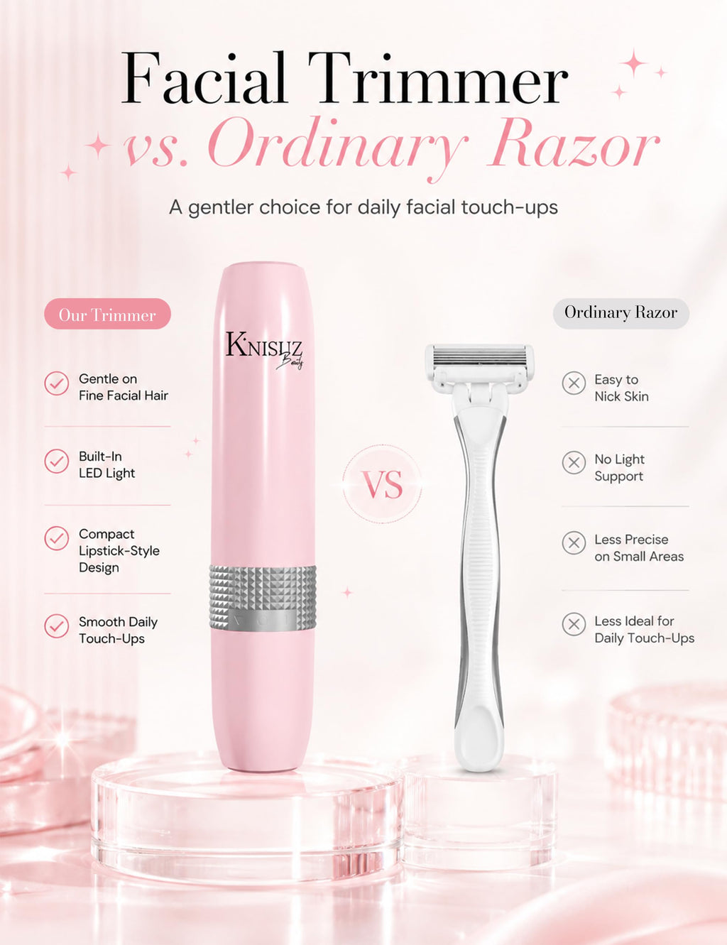 2-in-1 Facial Hair Removal and Eyebrow Trimmer K85035