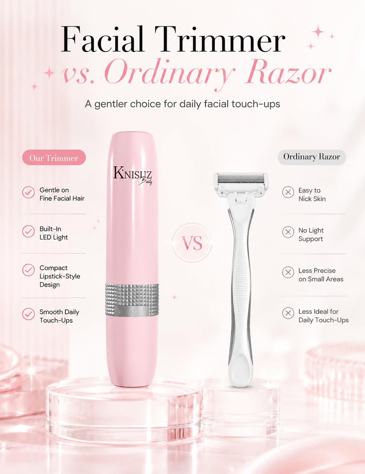 2-in-1 Facial Hair Removal and Eyebrow Trimmer K85035