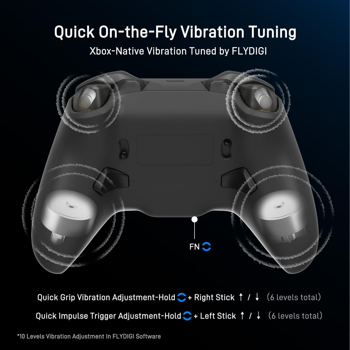 Wired Controller B19638