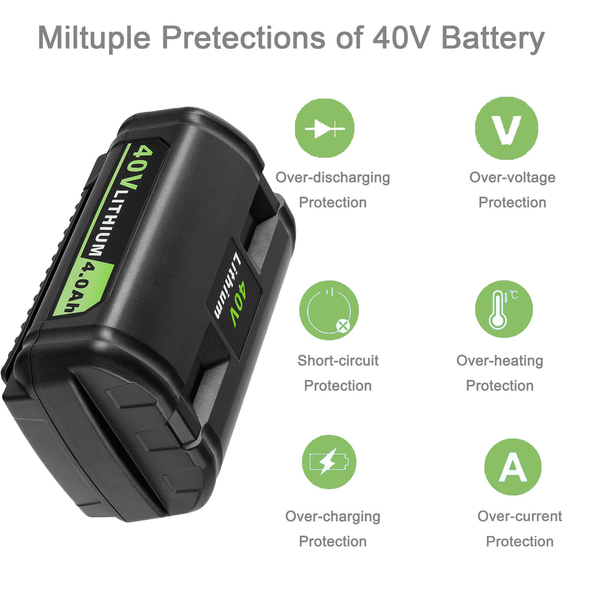40V Replacement Battery X683