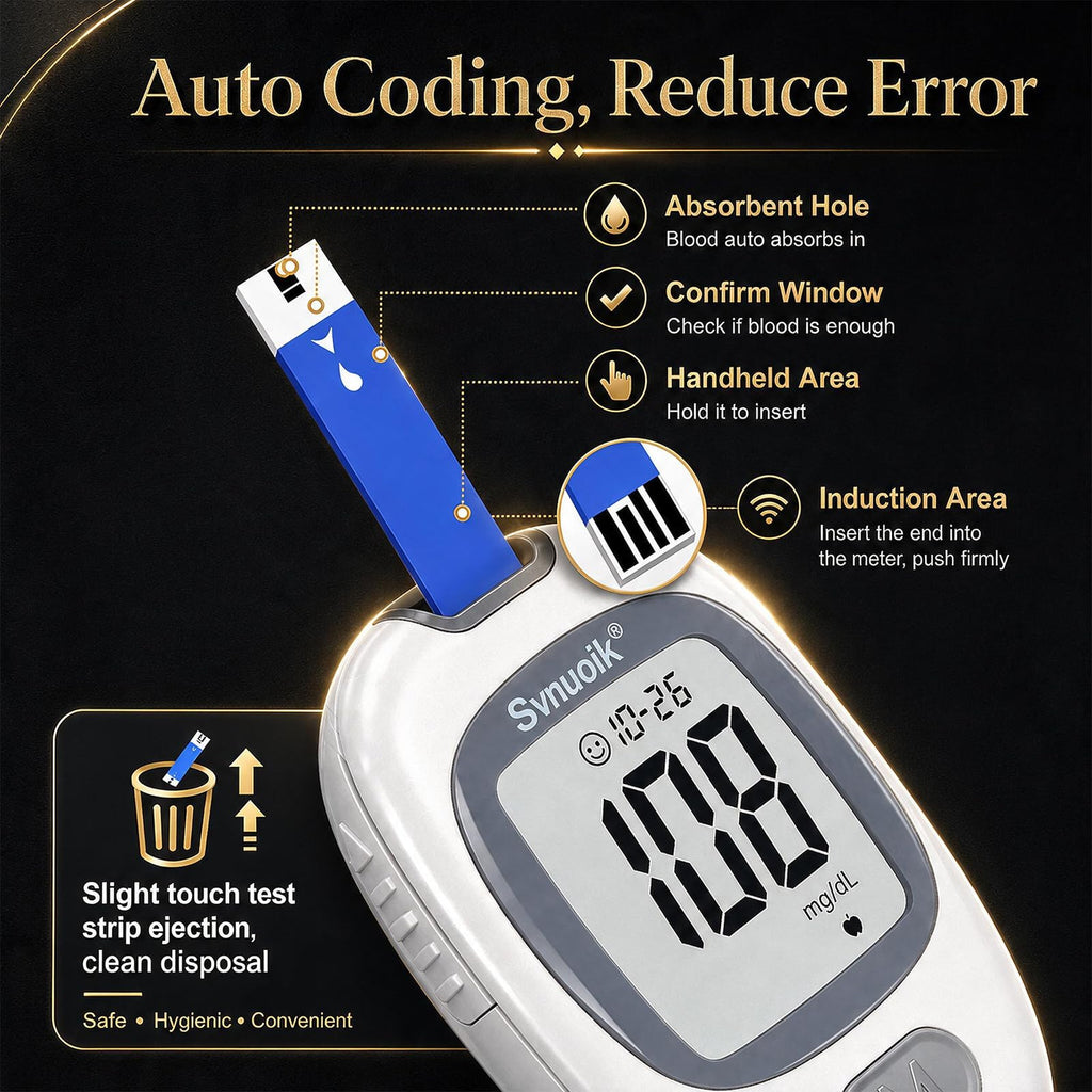 Blood Glucose Monitor Kit with 100 Strips & Lancets Q1788