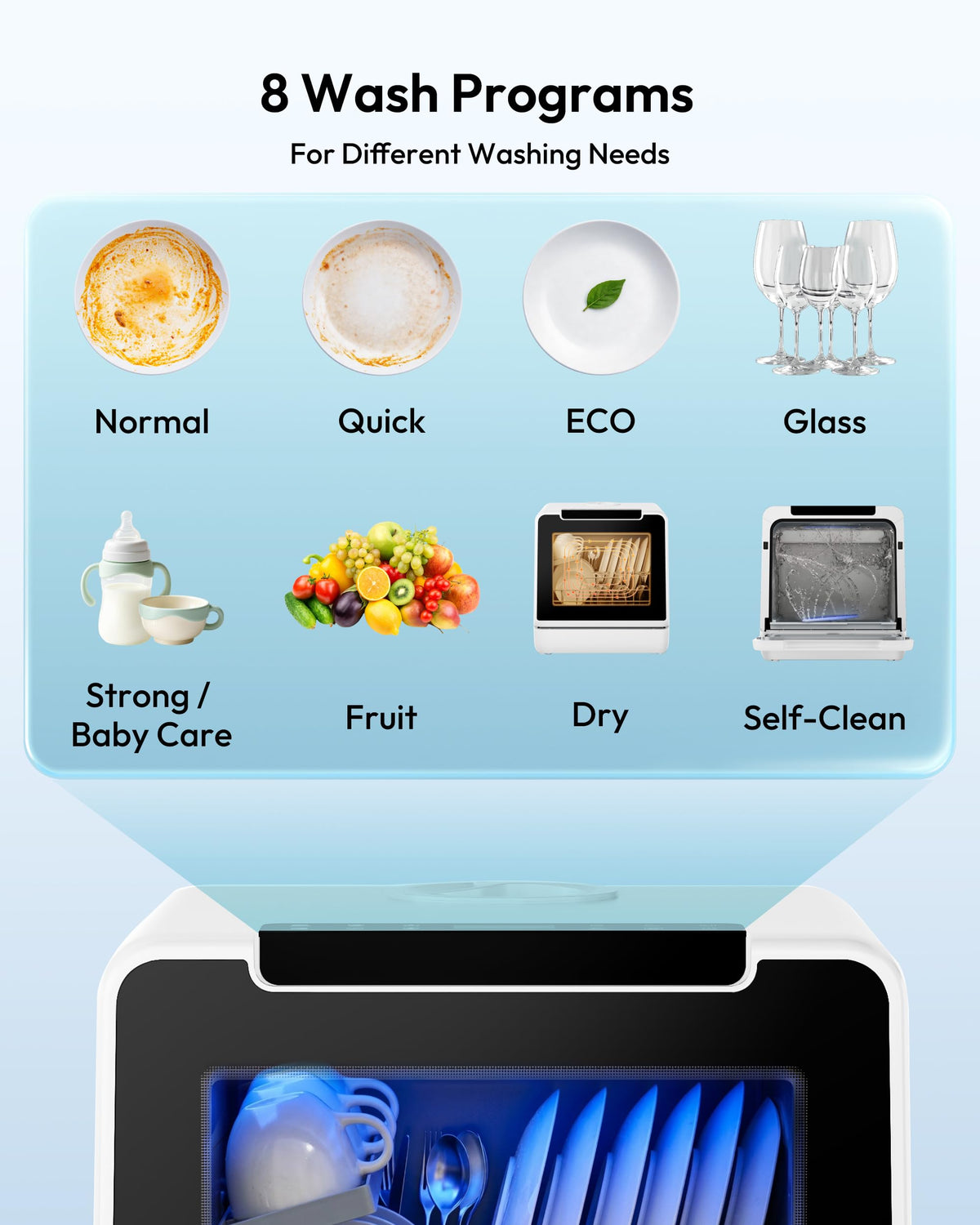 Countertop Dishwasher Portable with 5L Tank W851810
