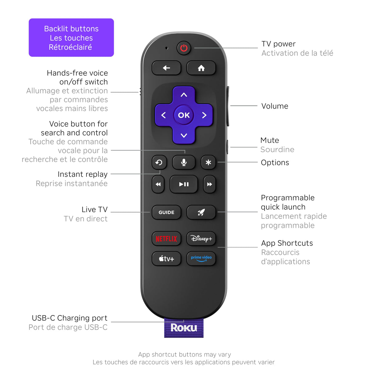 4K Streaming Device with HDR10+ K61442