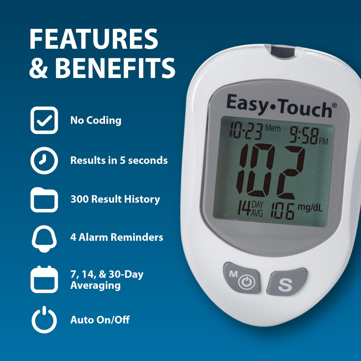 Blood Glucose Monitoring System K847818