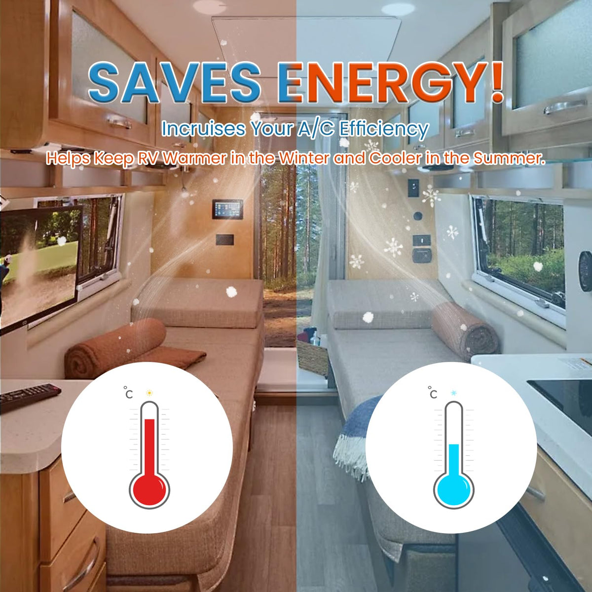 Waterproof Non Slip 14x14 In RV Vent Insulator and Camper Skylight Cover K826271