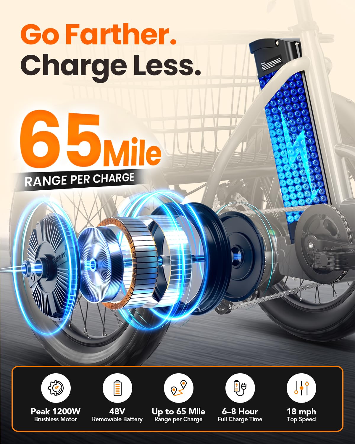 1200W Folding Electric Trike with Cargo Rack V434