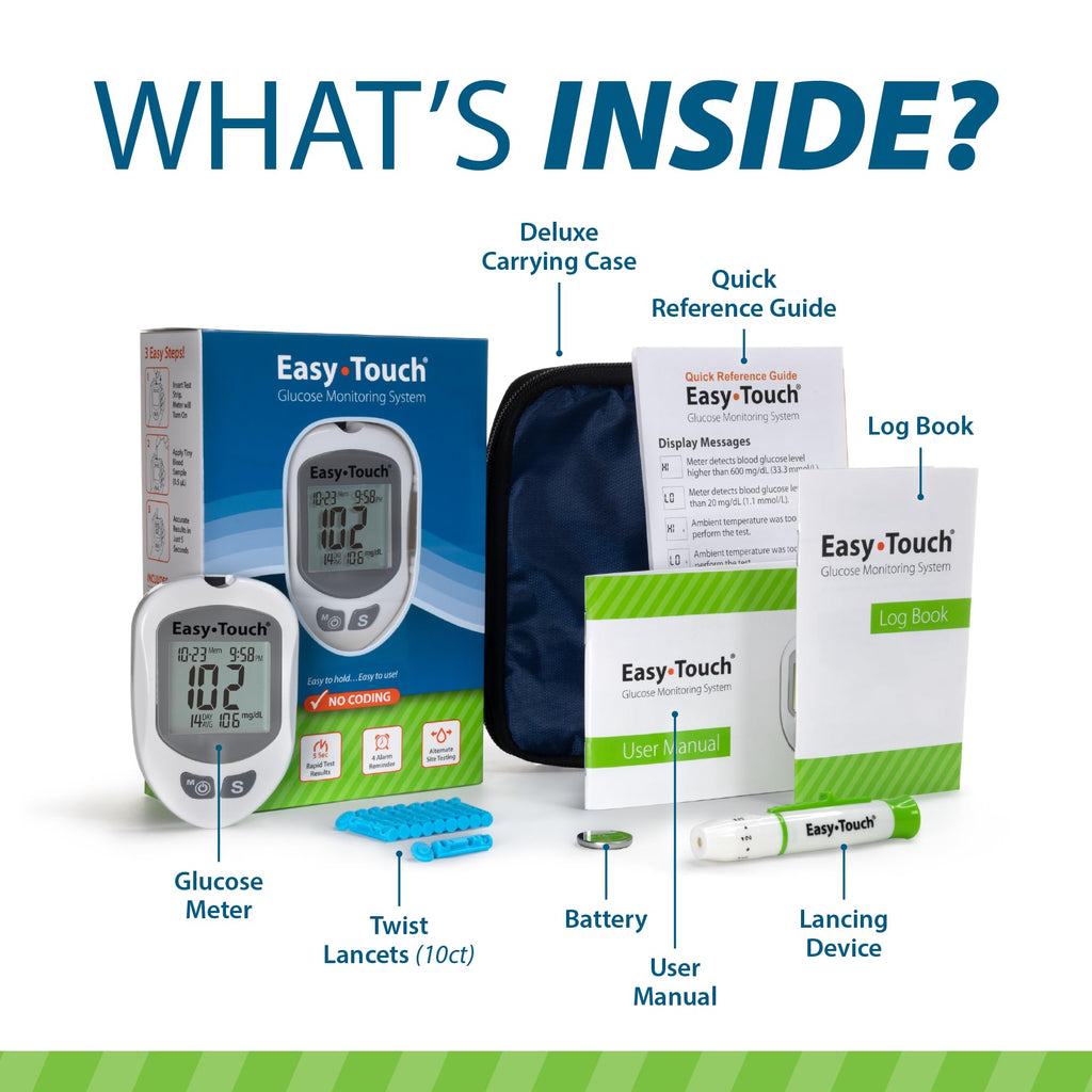Blood Glucose Monitoring System K847818