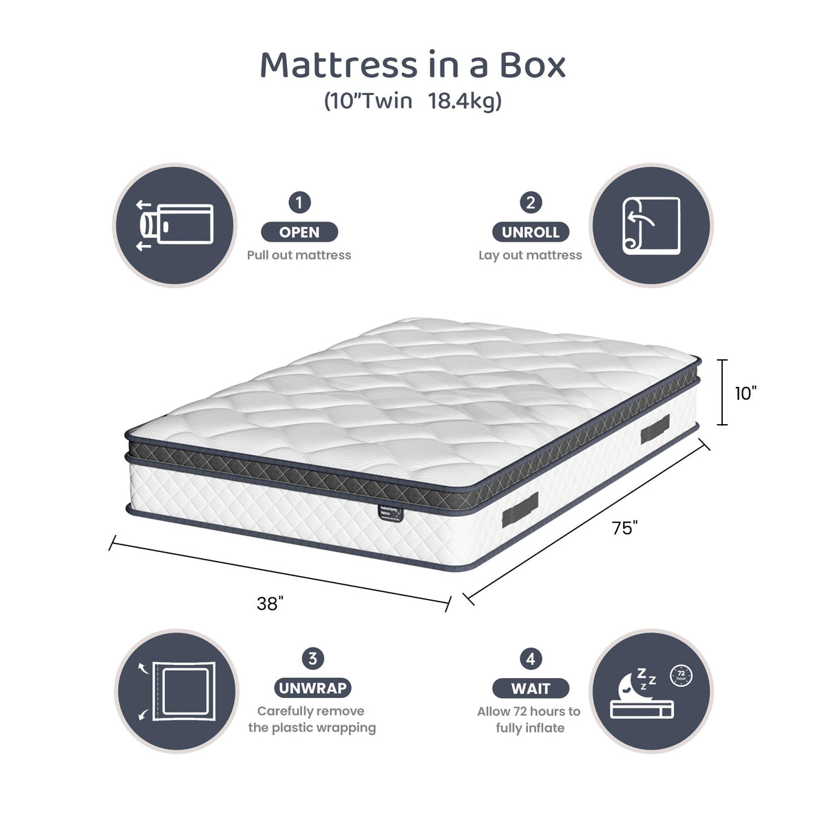 10 Inch Twin Hybrid Mattress in a Box with Pocket Spring & Memory Foam J310