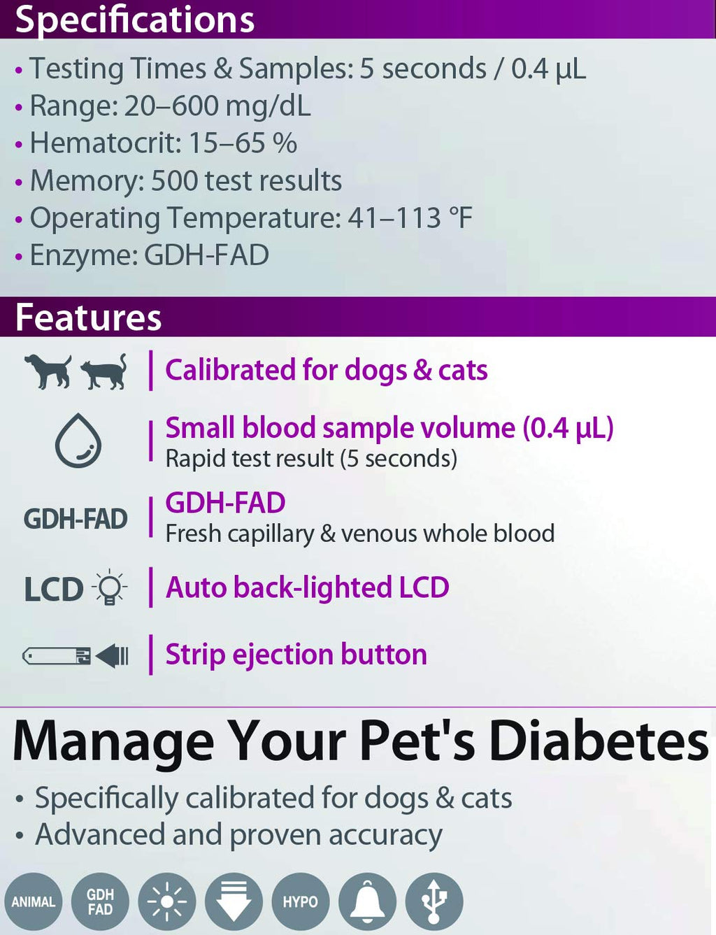 Diabetes Test Strips 50 Count G4391