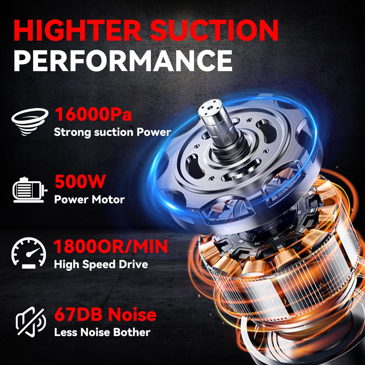 Cordless Handheld Vacuum with 500W Motor Y93412