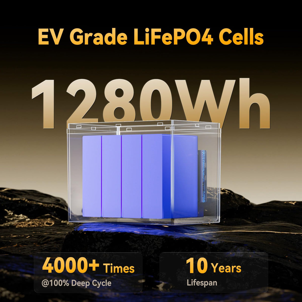 12V 100Ah LiFePO4 Lithium Battery R296