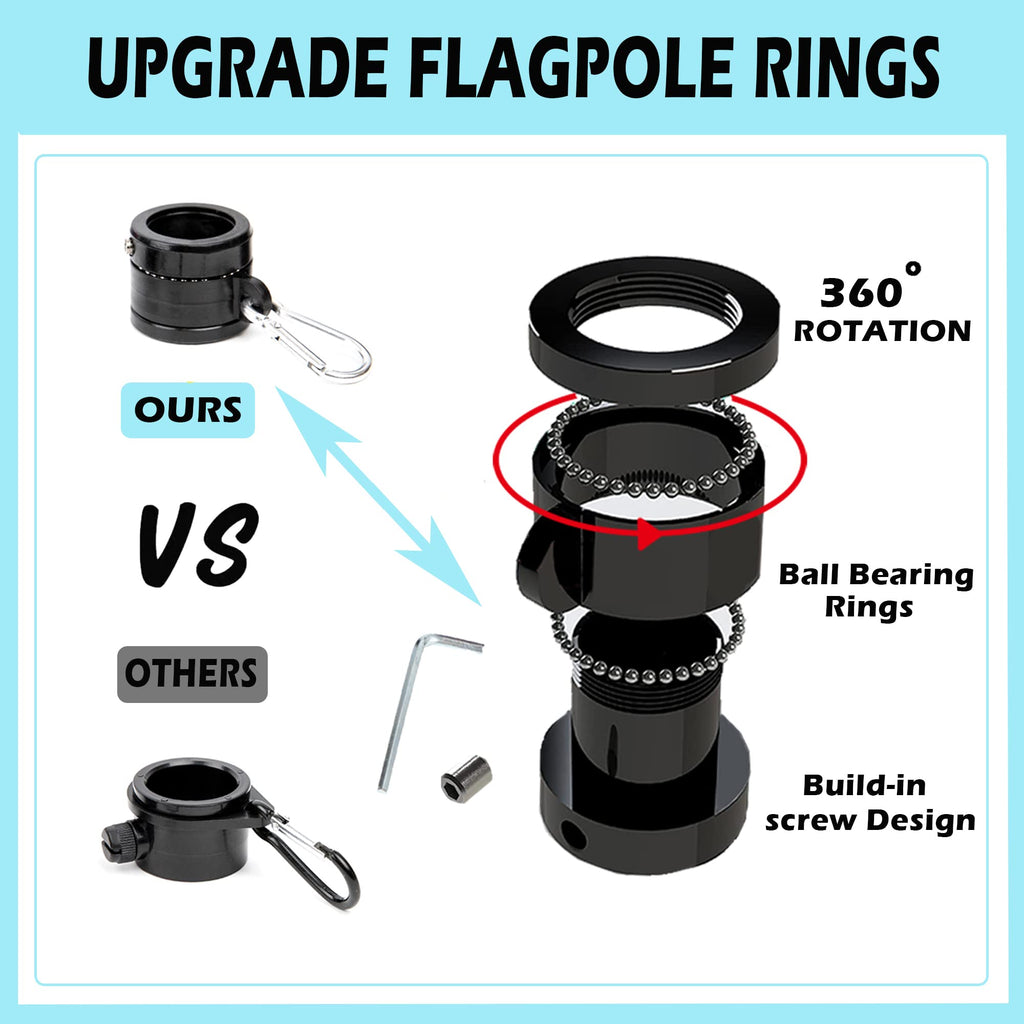 5FT Tangle Free Spinning Metal Flag Pole Kit with 3x5 Flag Z30543