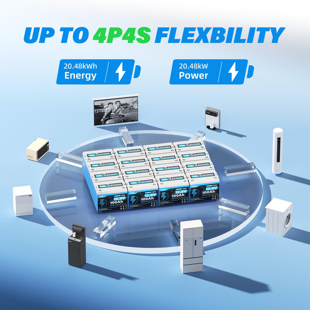 12V 100Ah LiFePO4 Lithium Battery, 15000 Cycles, 100A BMS B42119