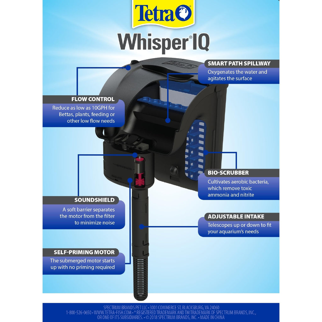 Tetra Whisper IQ Power Filter, 175 GPH, 30 Gallons H189868