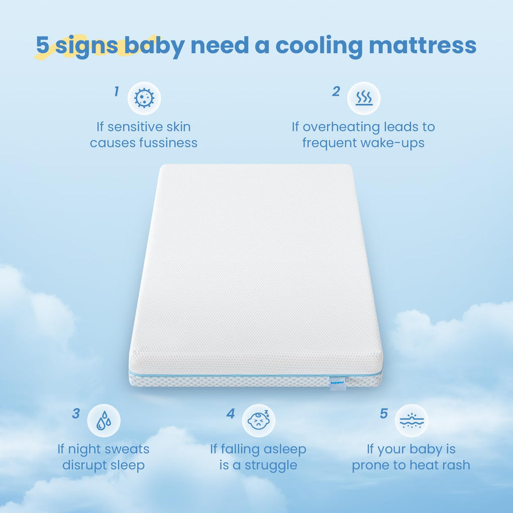 38x24x4 Cooling Gel Memory Foam Mini Crib Mattress X742676
