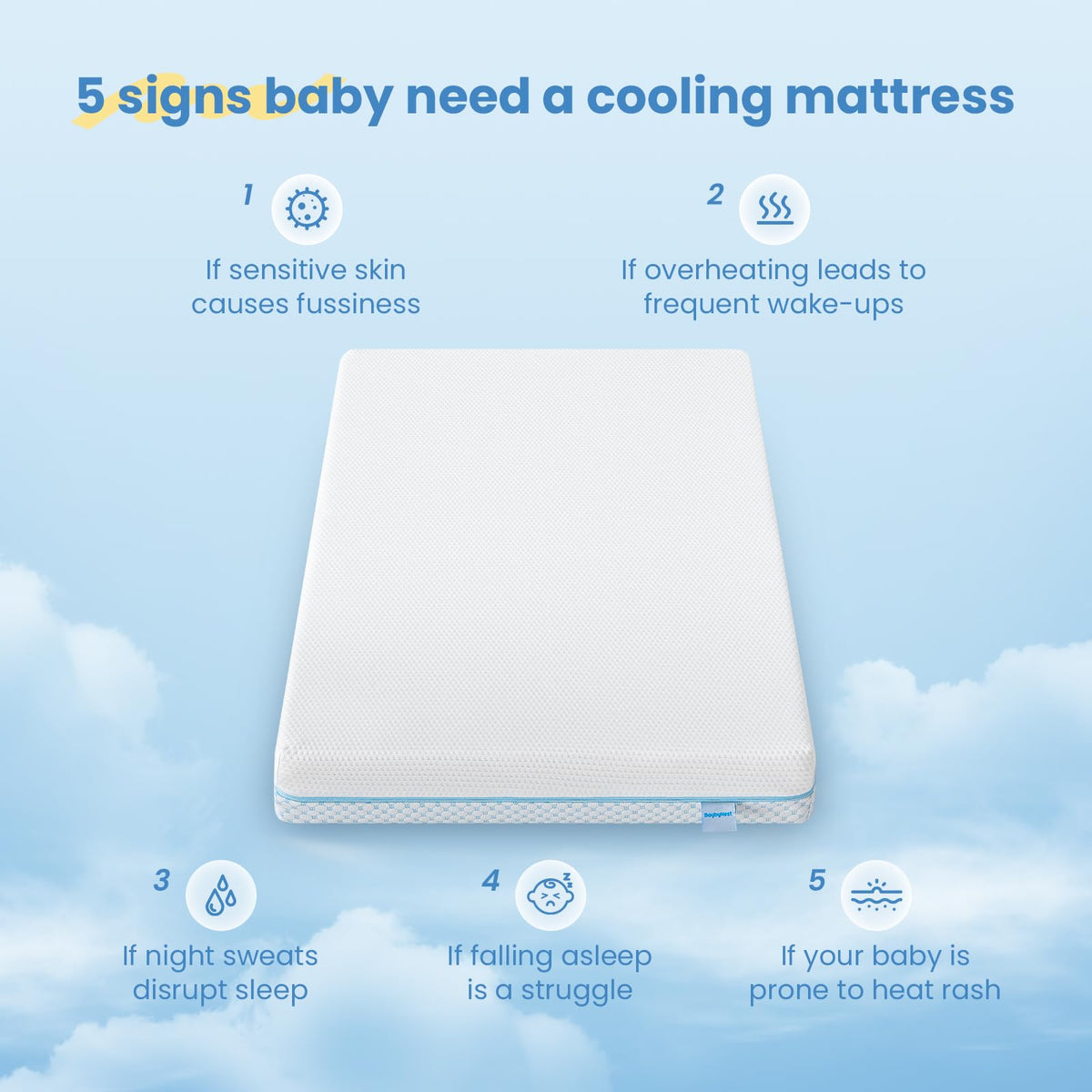 38x24x4 Cooling Gel Memory Foam Mini Crib Mattress X742676