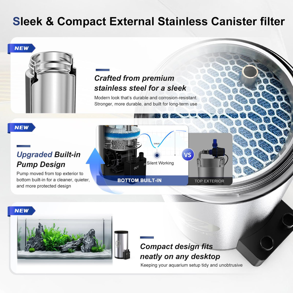 Aquarium Filter Kit S3009