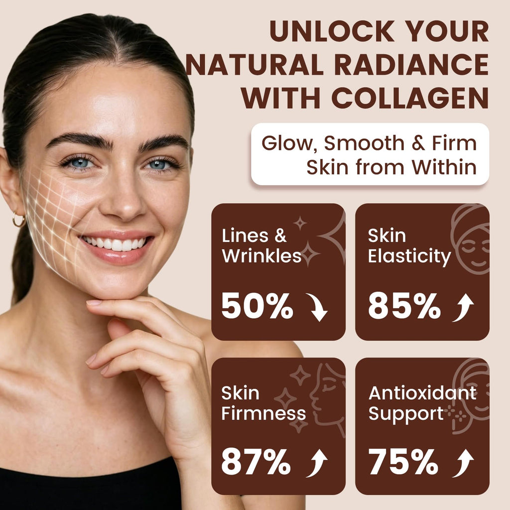 Multi Collagen Peptides Powder K955