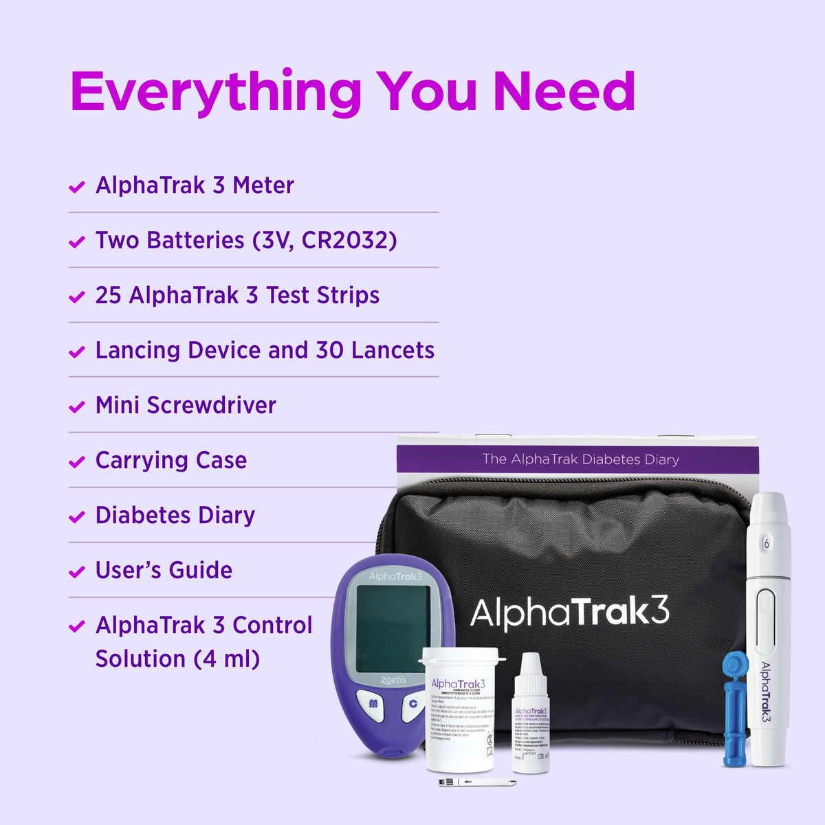 Blood Glucose Monitoring Kit T588906