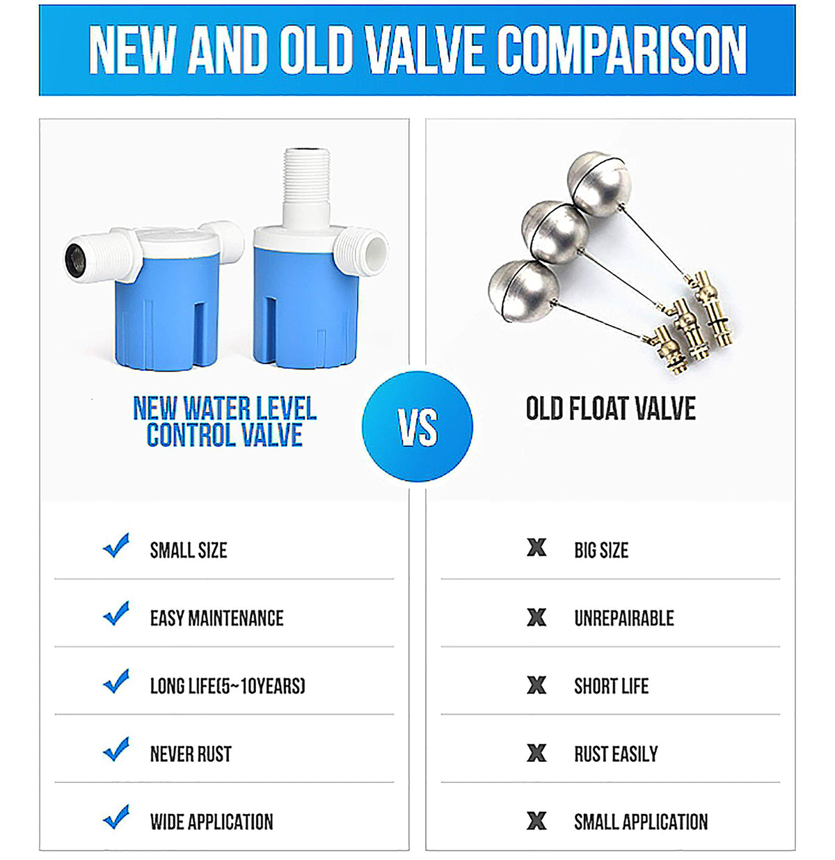 Automatic Float Valve for Water Tank 2PCS S853