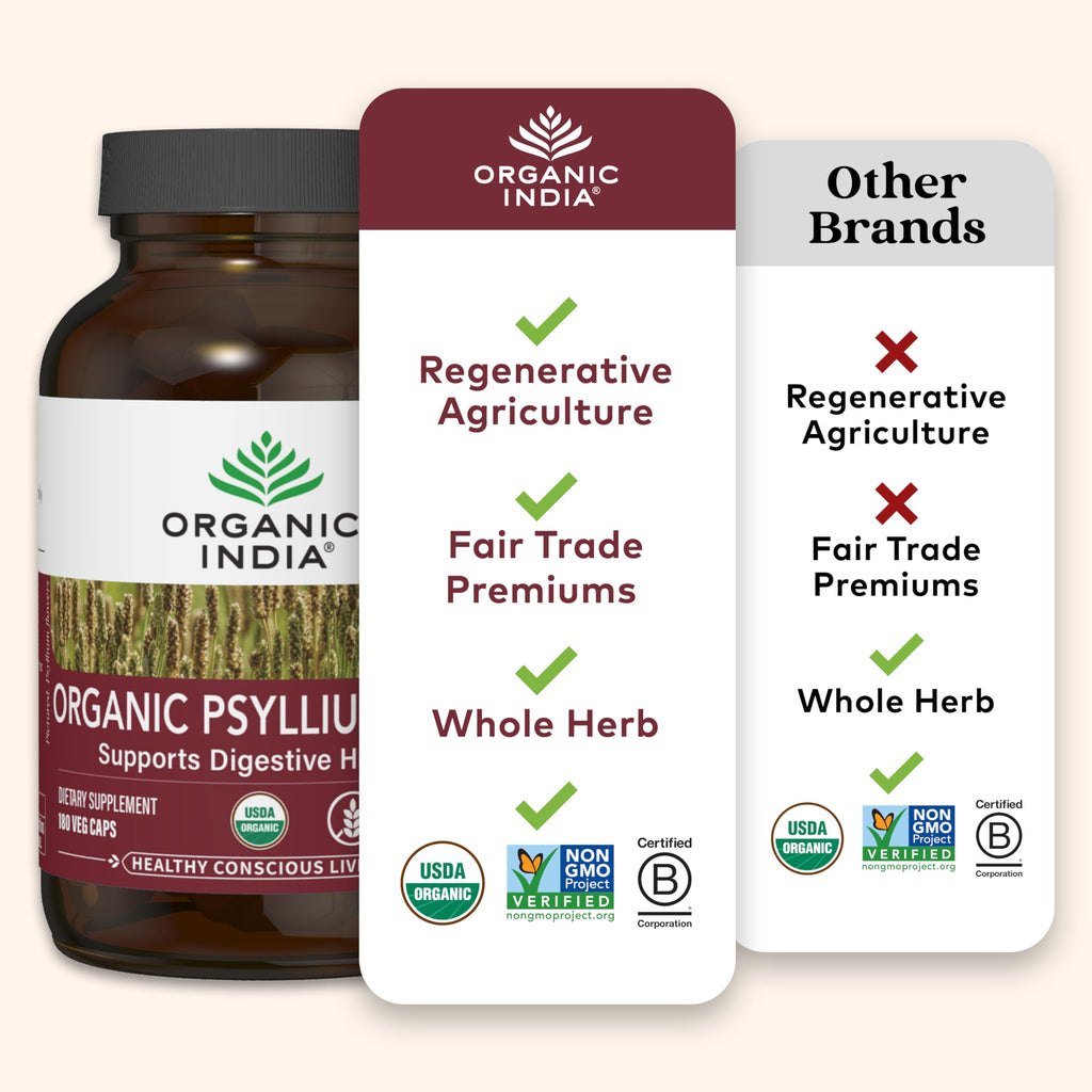 Psyllium Husk Capsules Fiber Supplement Vegan 180 Count O7708
