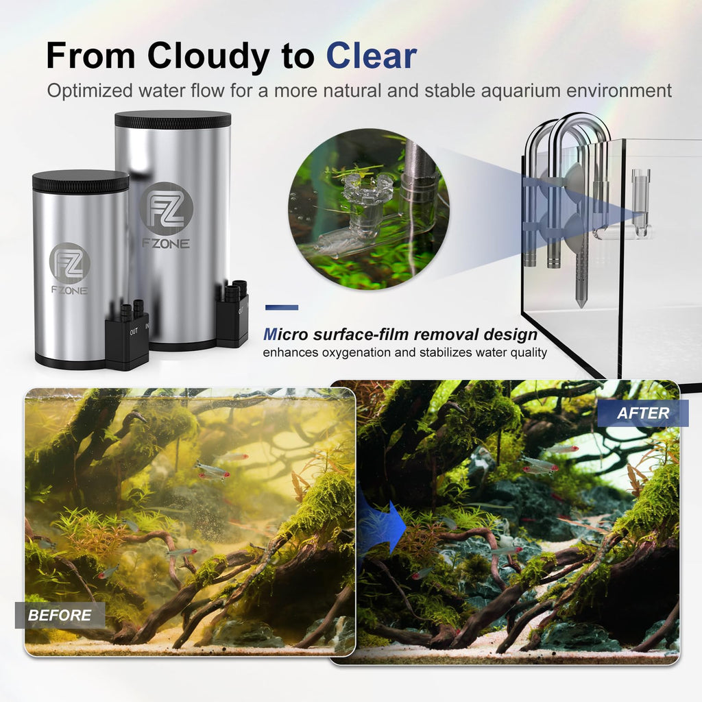 Aquarium Filter Kit S3009