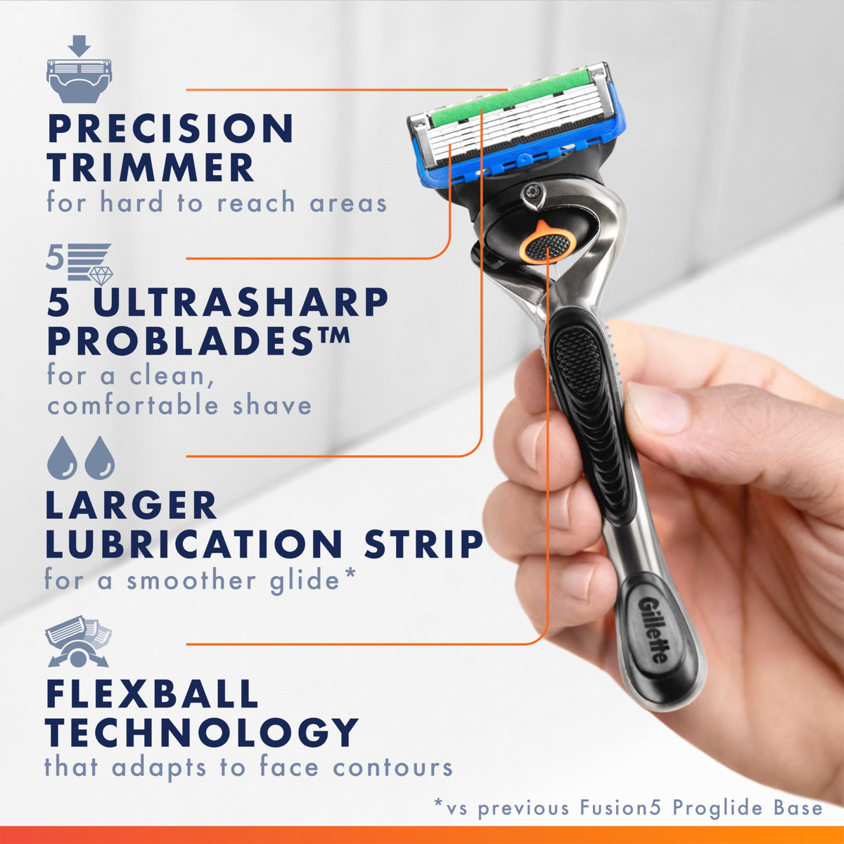 5-Blade Razor with Travel Case K153373