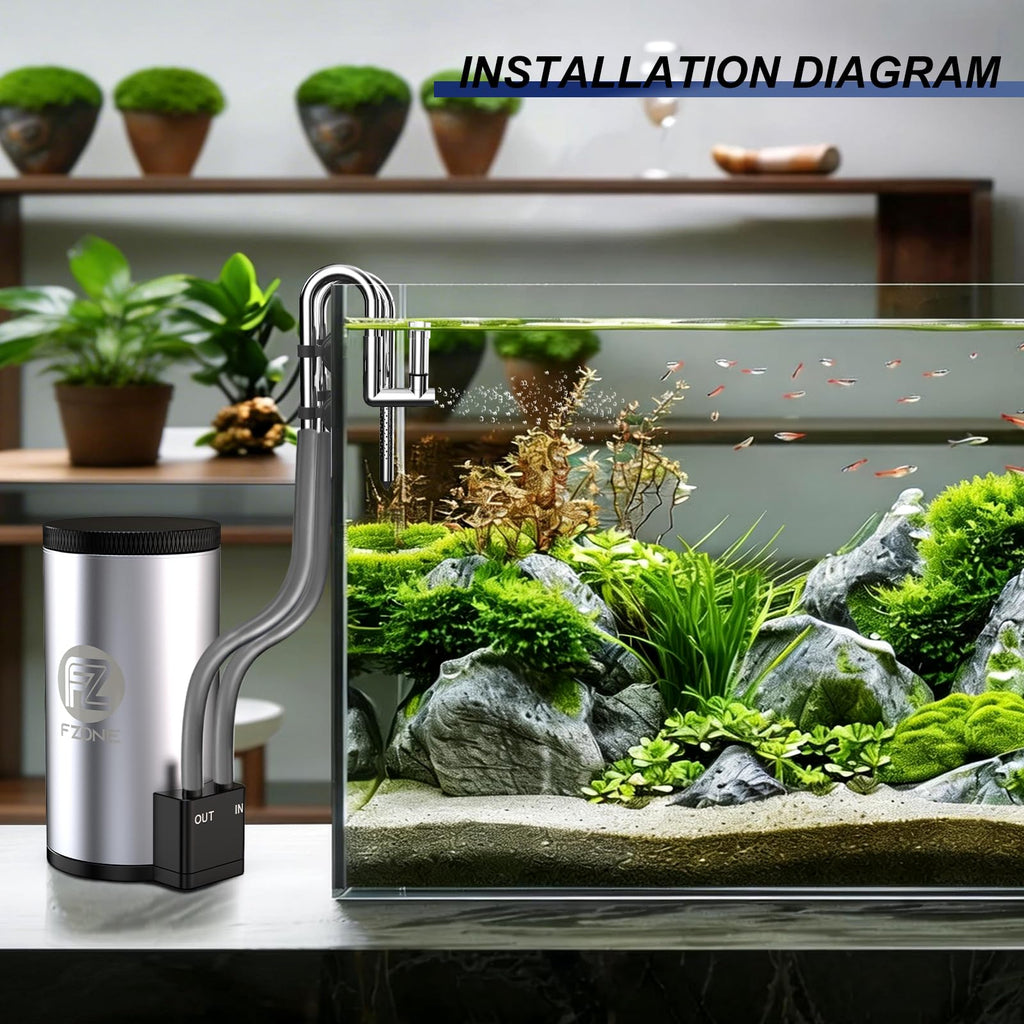 Aquarium Filter Kit S3009
