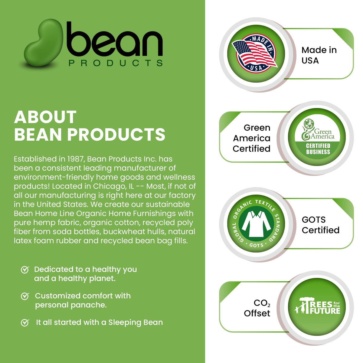100% Recycled Polystyrene Bean Bag Filler Beads 2 Cubic ft. K7631