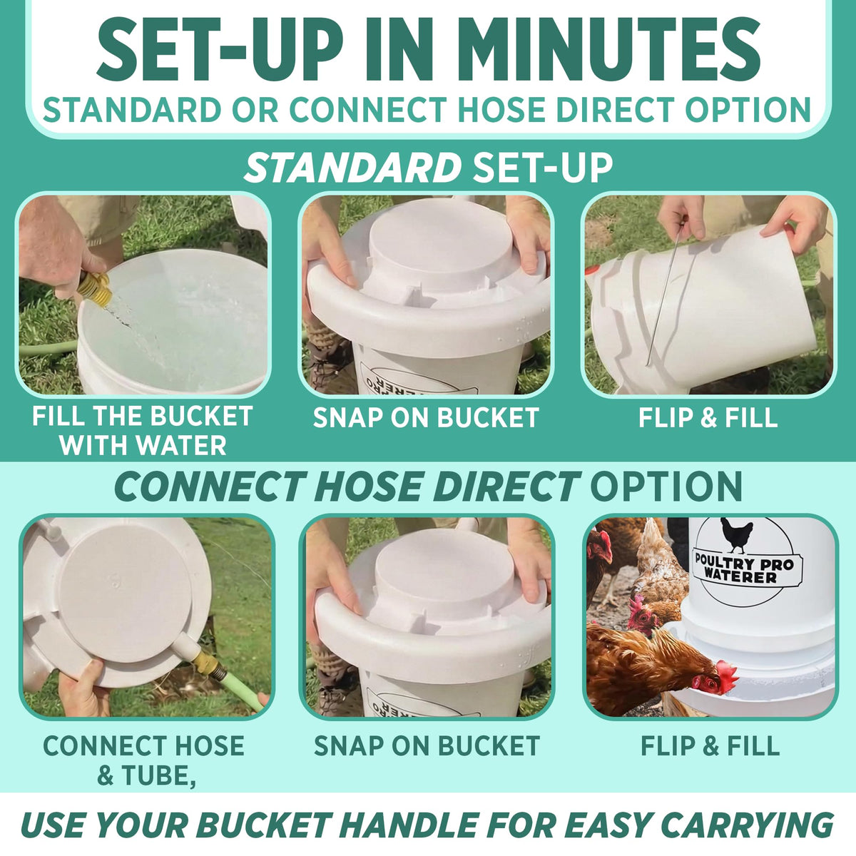 Chicken Waterer for 5 Gallon Bucket U85505