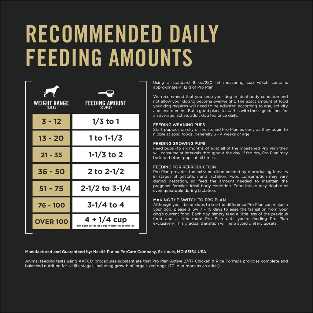 High Protein Chicken & Rice Dog Food 37.5 lb X134208