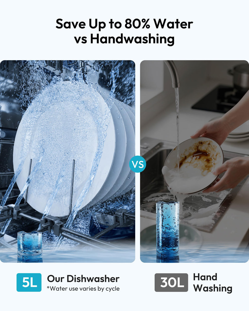 Countertop Dishwasher Portable with 5L Tank W851810