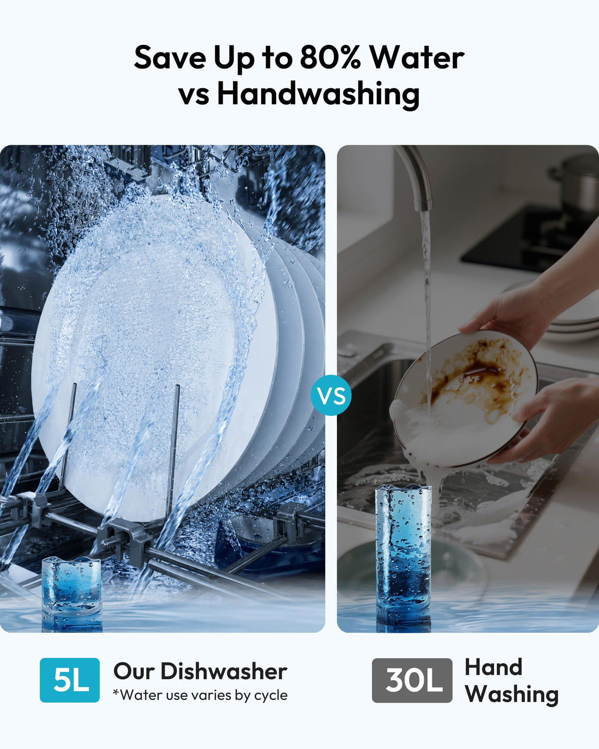 Countertop Dishwasher Portable with 5L Tank W851810