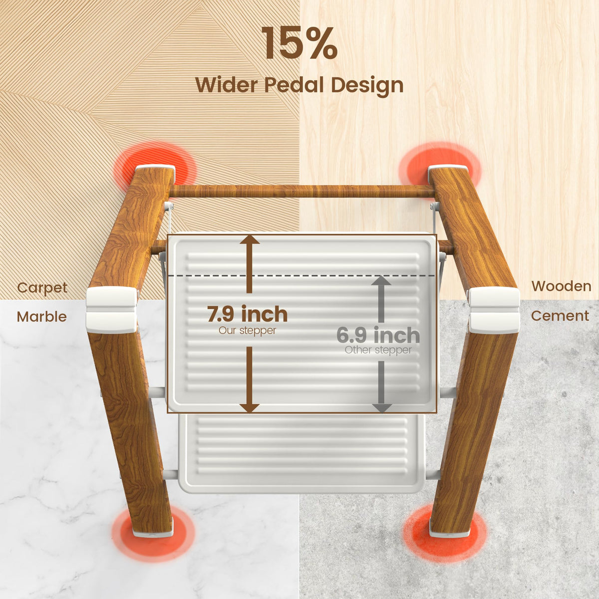Lightweight Aluminum Folding Step Stool D4421