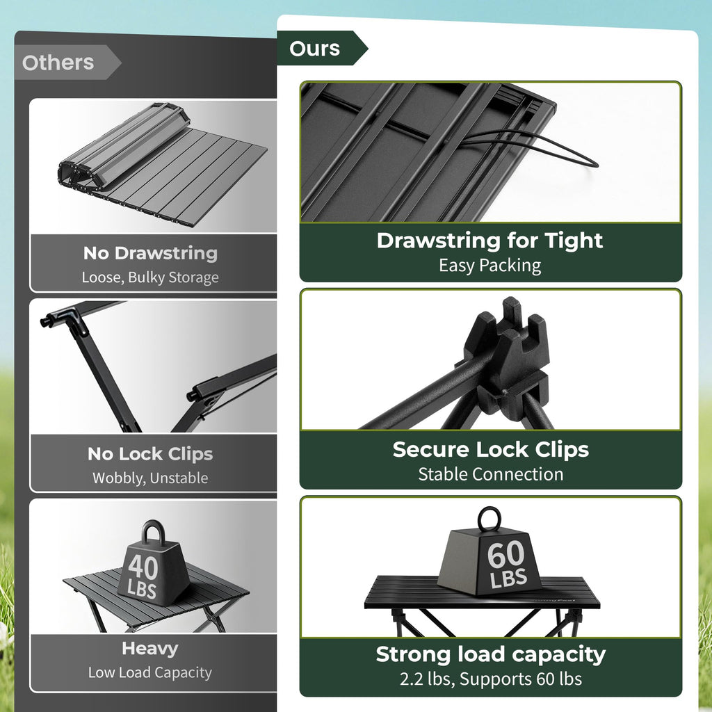 Ultralight Portable Folding Camping Table T241933