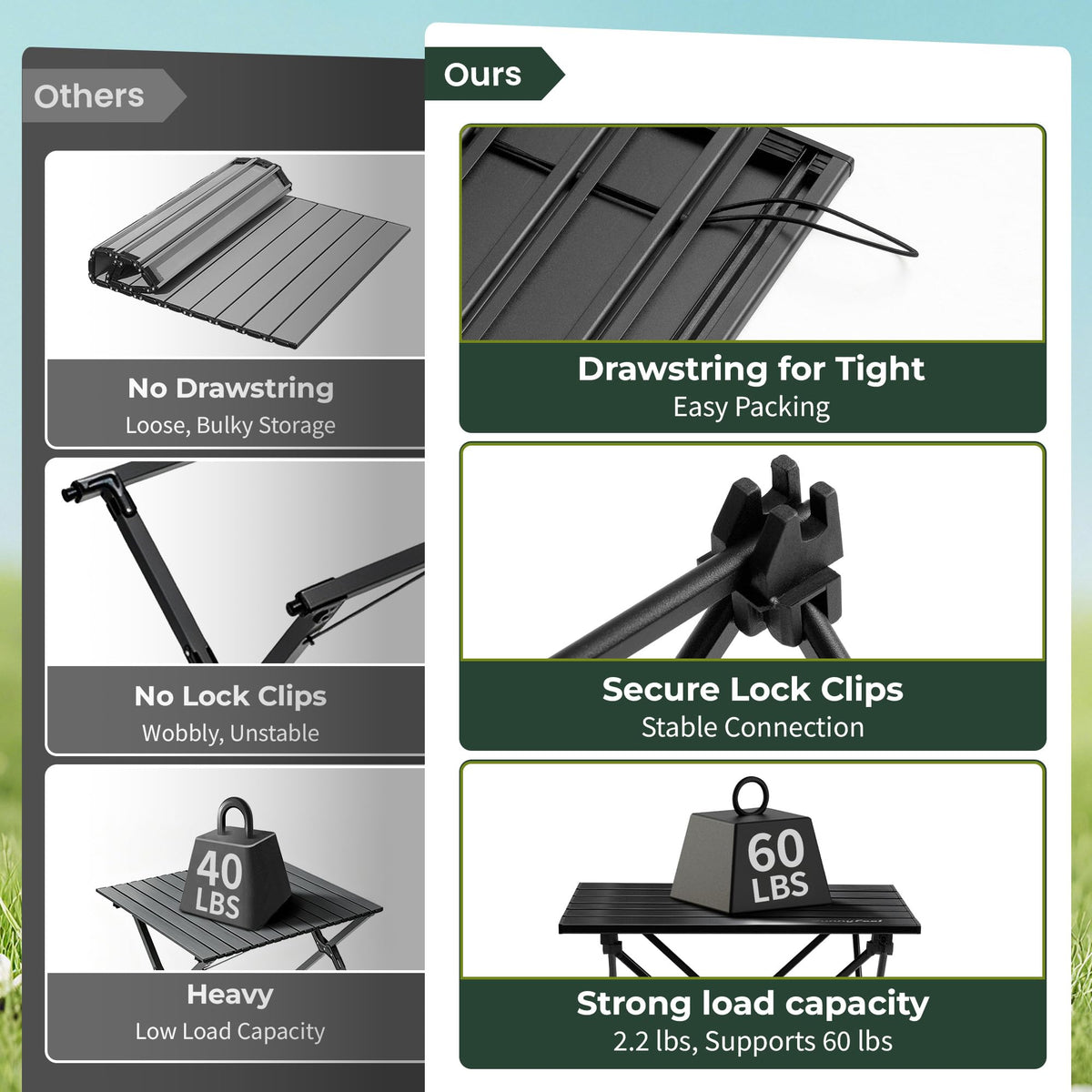 Ultralight Portable Folding Camping Table T241933