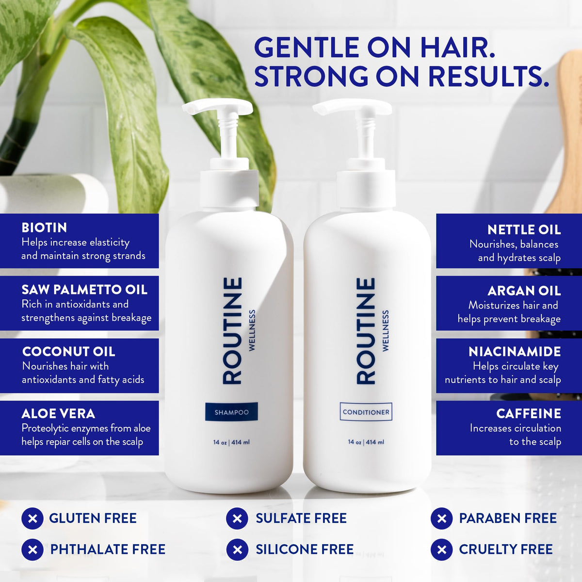 Anti-Thinning Shampoo & Conditioner S39224