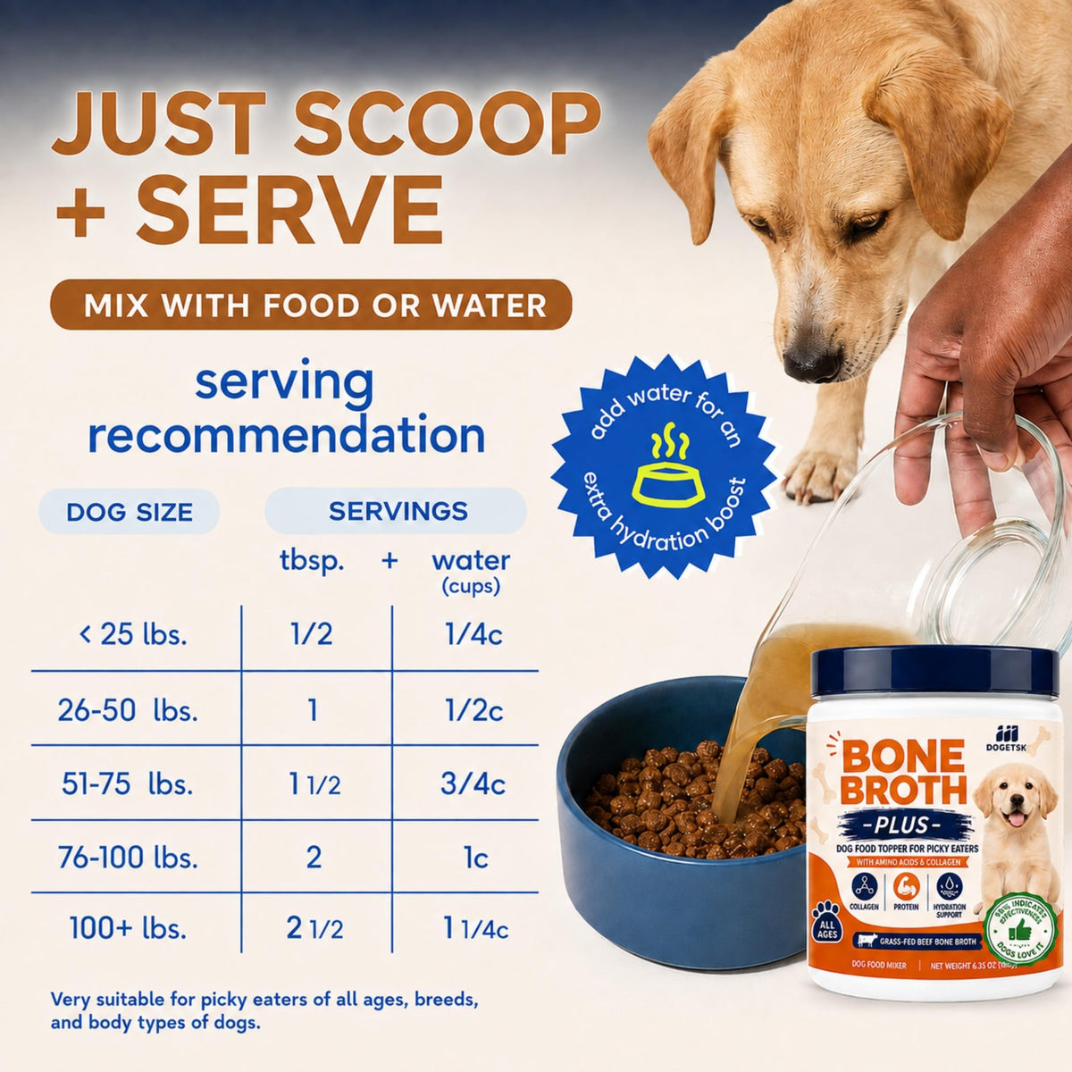 Beef Bone Soup Dog Supplement with Collagen and Protein D6401